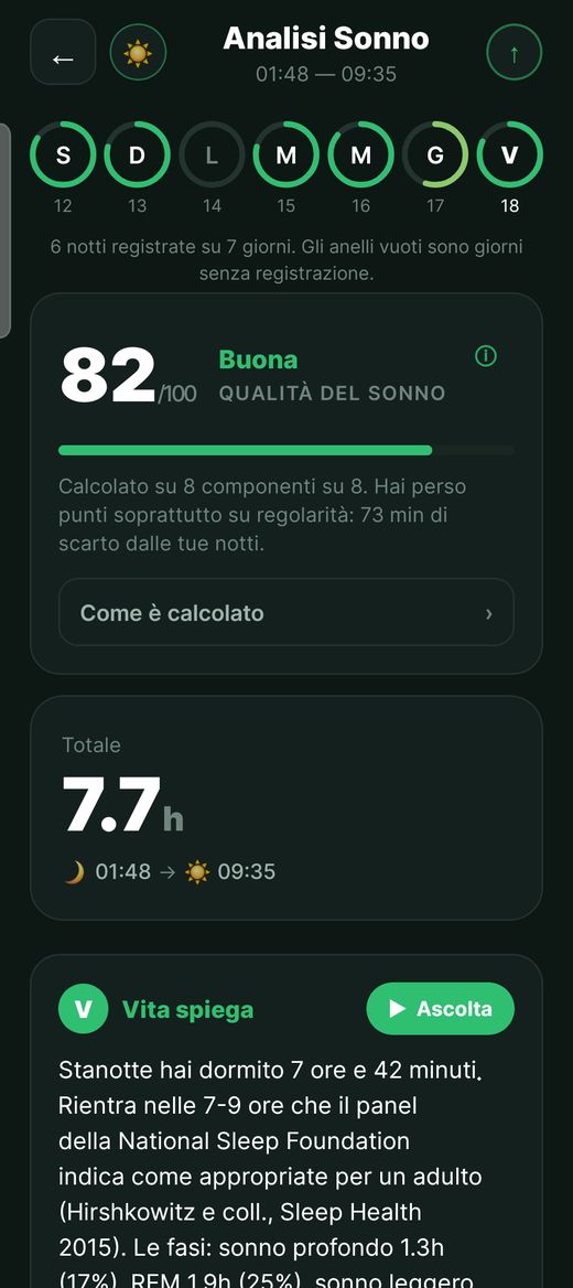 Anteprima dell'app Vitaliyx: l'analisi del sonno con la spiegazione di Vita AI